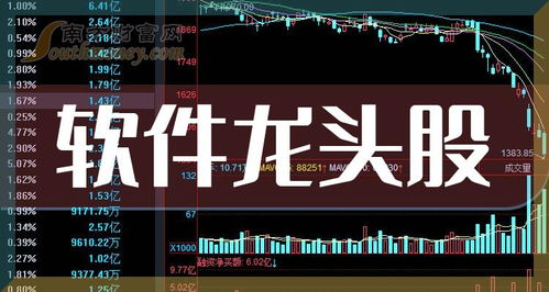 網絡信息安全軟件三巨頭 深耕賽道，共筑數字安全屏障