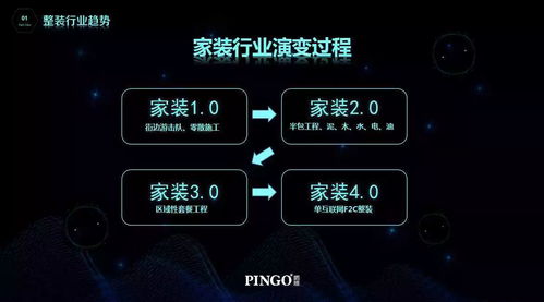 東北互聯(lián)網(wǎng)整裝產(chǎn)業(yè)創(chuàng)新峰會(huì) 數(shù)字轉(zhuǎn)型賦能，共筑家居新生態(tài)