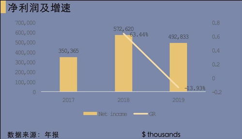 微博平臺(tái)作為互聯(lián)網(wǎng)信息服務(wù)樞紐的影響力與發(fā)展趨勢(shì)分析